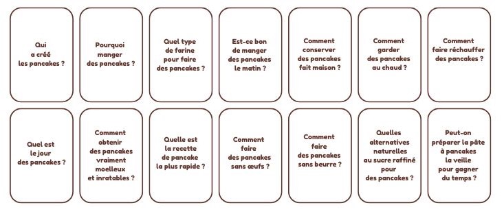 quizz pancakes à imprimer et découper