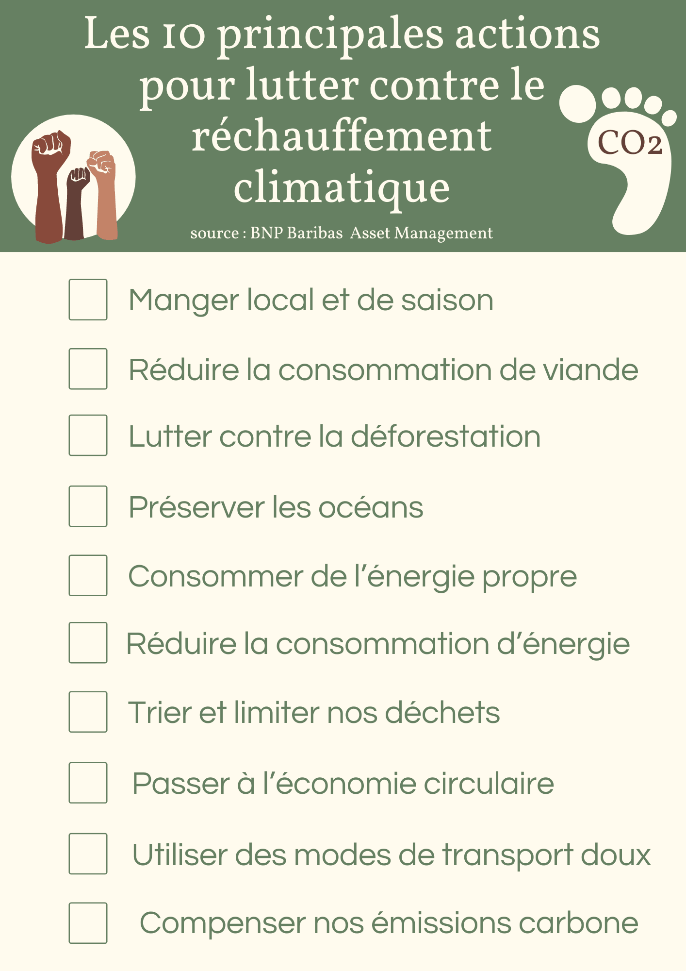 10 actions pour limiter le réchauffement climatique