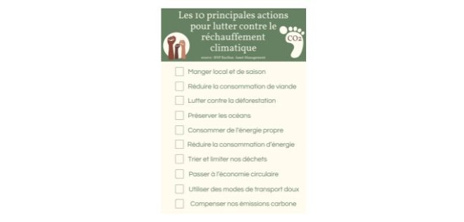 10 actions pour le climat